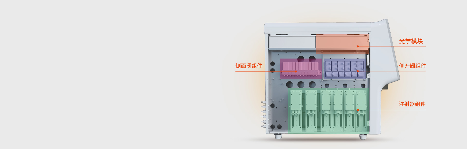 優(yōu)秀的液路設(shè)計